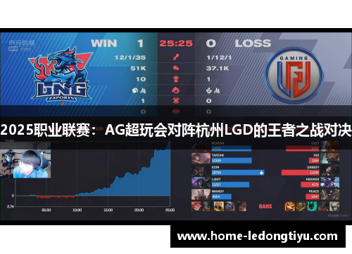 2025职业联赛：AG超玩会对阵杭州LGD的王者之战对决
